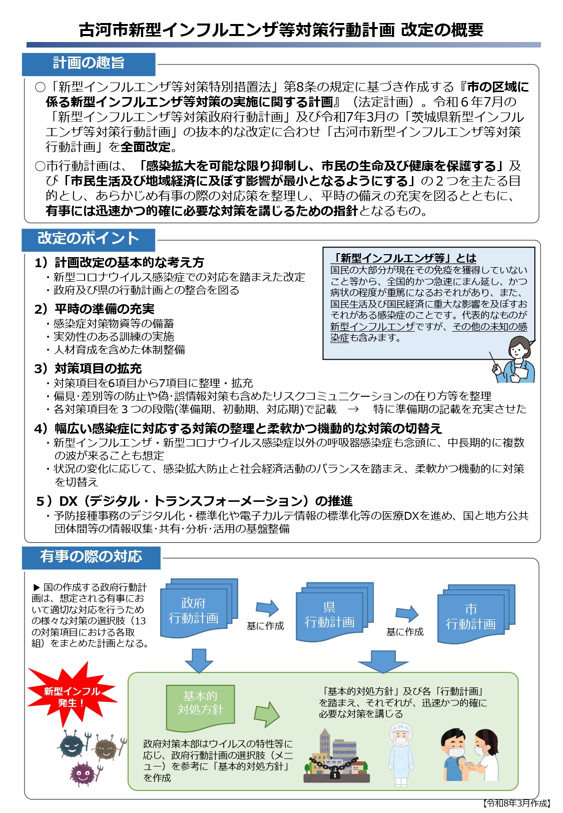 古河市新型インフルエンザ等対策行動計画改定の概要
