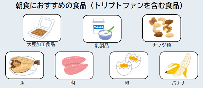 朝食のおすすめ食材