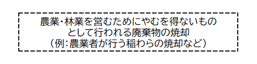野焼きの例外