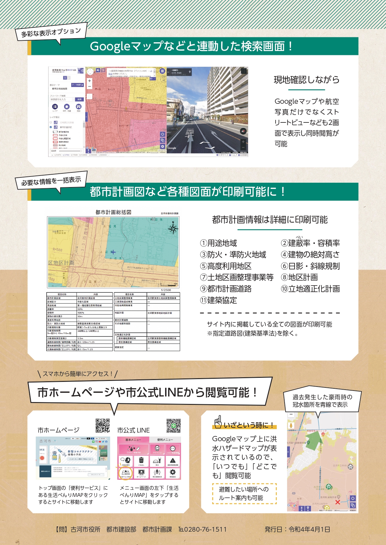 古河生活べんりMAP 説明資料 裏面