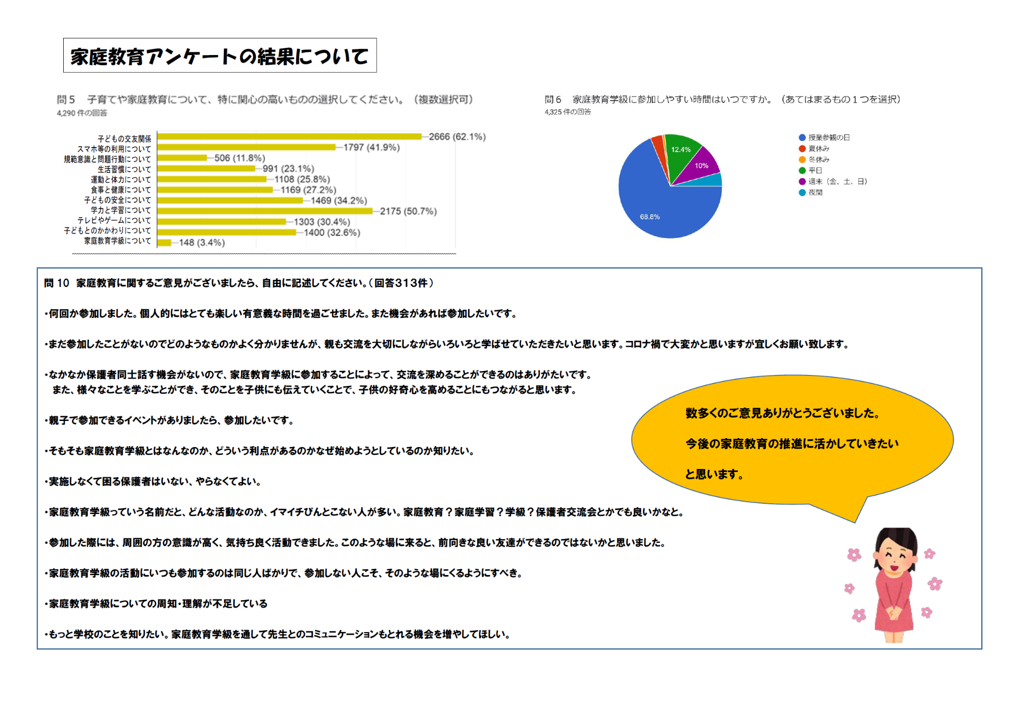 家庭教育ふれあい通信2