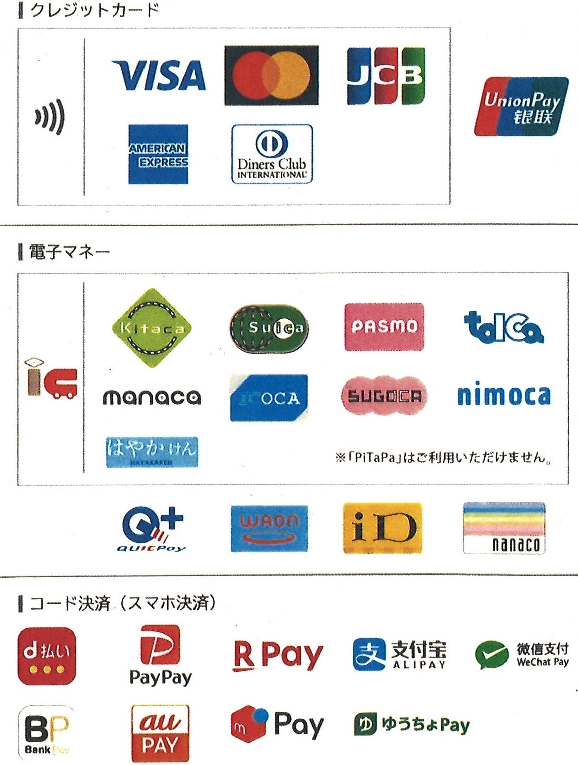 決済
