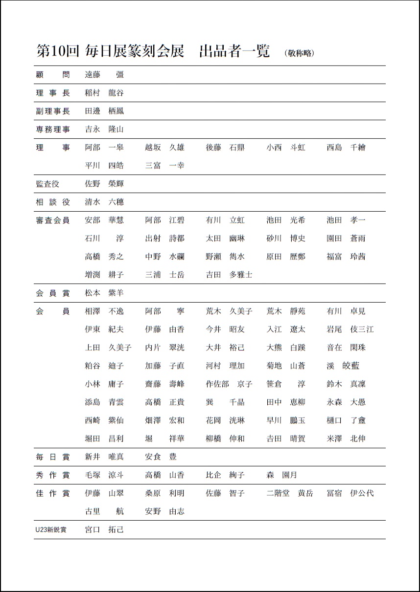 第10回毎日展篆刻会展 出品者一覧
