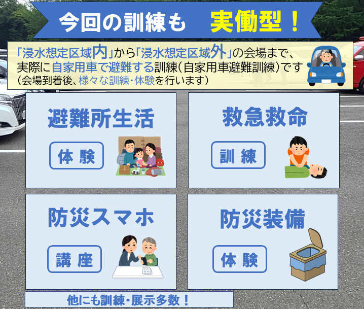 訓練内容
