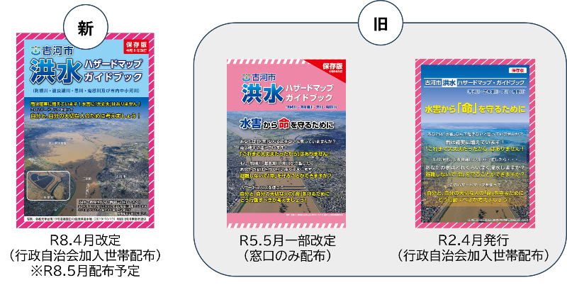 市でこれまでに発行したハザードマップ・ガイドブック