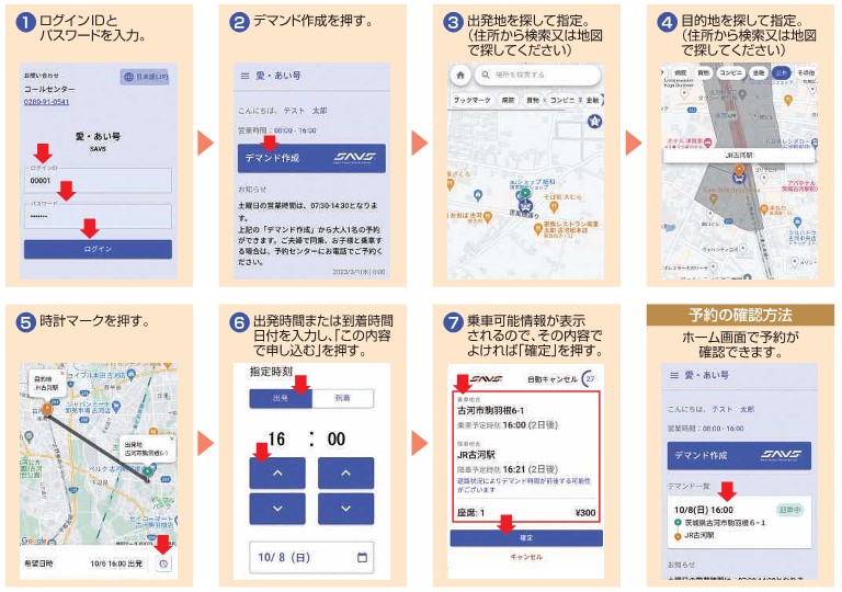 愛あい号web予約の流れ