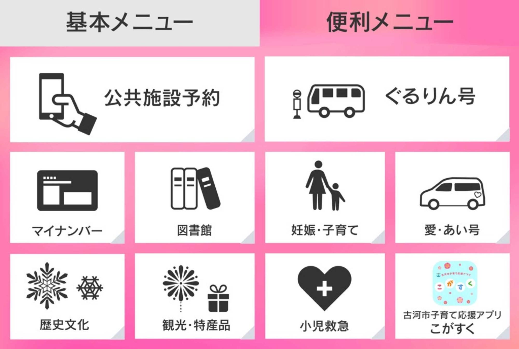 LINE便利メニュー一覧