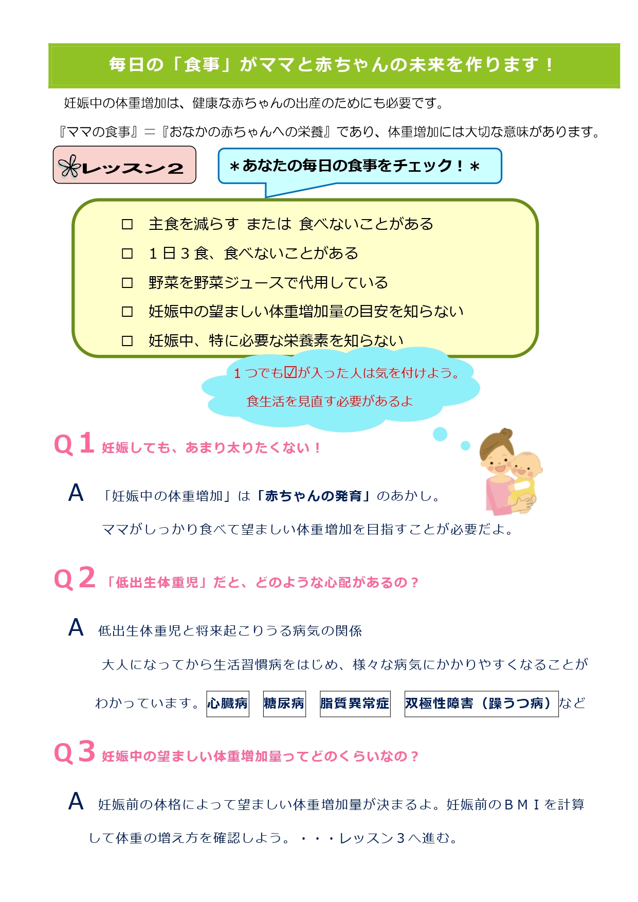 レッスン2 あなたの毎日の食事をチェック