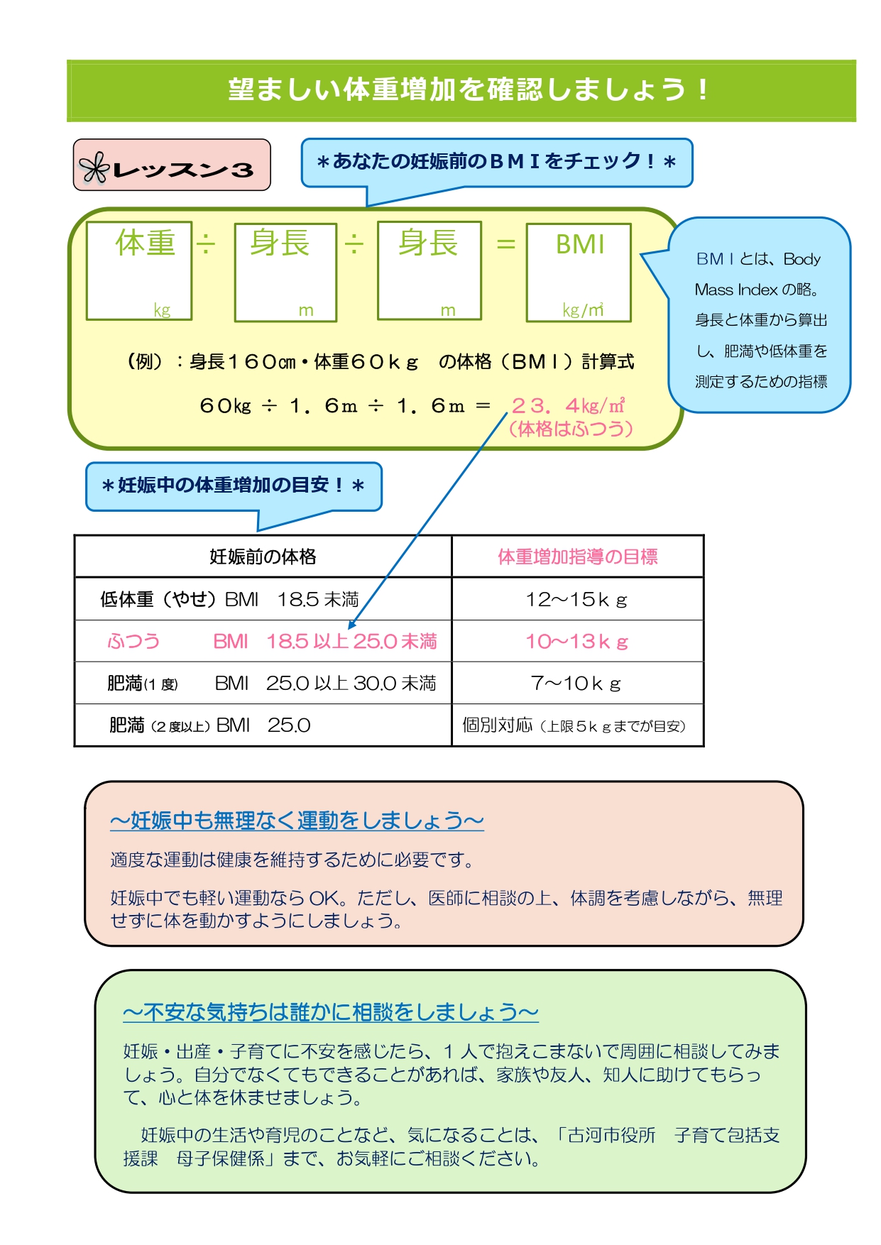 レッスン3 望ましい体重増加を確認しましょう