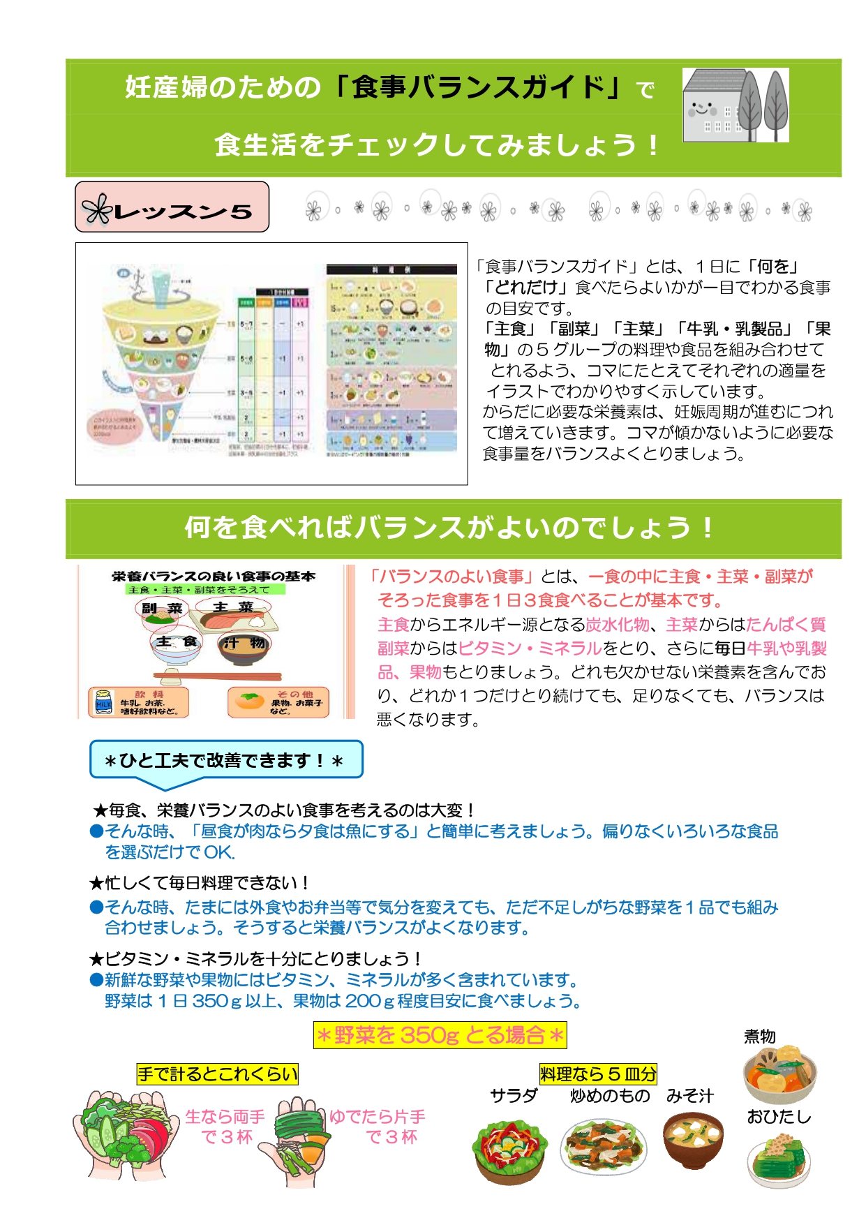 レッスン6 「食事バランスガイド」で食生活をチェックしてみましょう