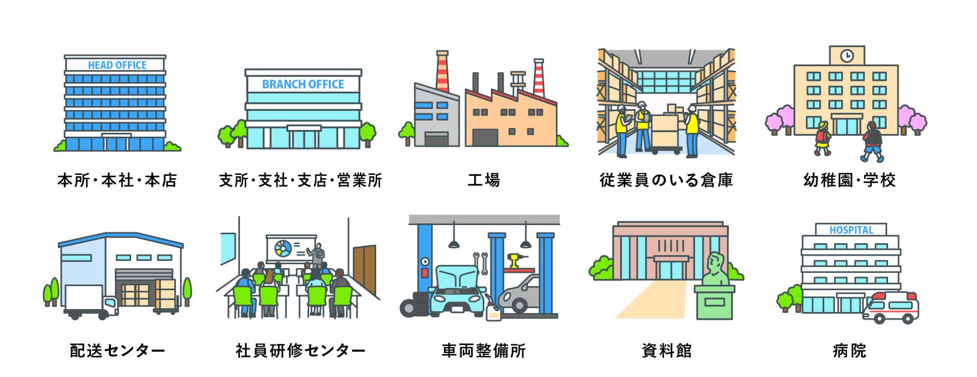 経済センサスー活動調査 事業所の例