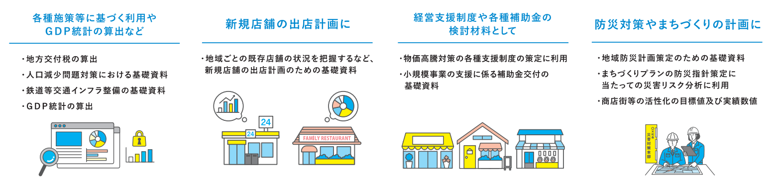 経済センサスー活動調査 結果の活用について